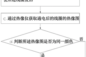 線圈損傷的檢測(cè)方法