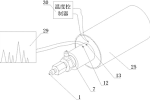 防爆氧化鋯Zro2檢測器