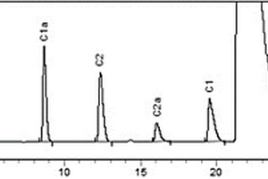 慶大霉素普魯卡因維B12膠囊中慶大霉素C組分含量的HPLC-ELSD檢測(cè)方法