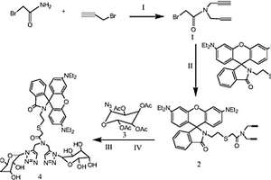 用于檢測生物細胞Hg<sup>2+</sup>的熒光探針及其合成方法