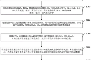 基于便攜式近紅外光譜儀的魚片新鮮度檢測方法