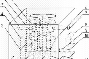 室內(nèi)空氣質(zhì)量檢測(cè)儀