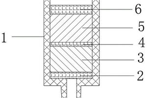 毒素檢測(cè)用固相萃取小柱