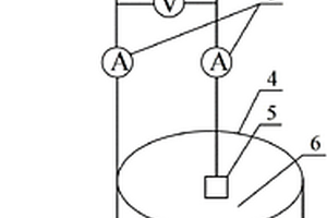 全釩液流電池用碳?xì)中阅艿臋z測(cè)系統(tǒng)及方法