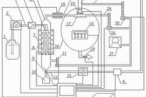 精確控制濃度的揮發(fā)氣體擴(kuò)散檢測設(shè)備