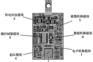 電氧化應(yīng)激標志物8-羥基脫氧鳥苷檢測電極及裝置