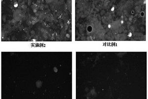 呼吸道病原體免疫熒光檢測中樣本的處理方法