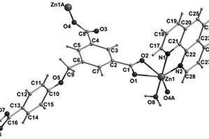 金屬鋅配合物及其制備方法和六價(jià)鉻檢測(cè)中的應(yīng)用
