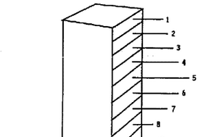 鏤空蝕刻揭啟檢驗(yàn)?zāi)喝⒎纻螛?biāo)識(shí)及其生產(chǎn)工藝