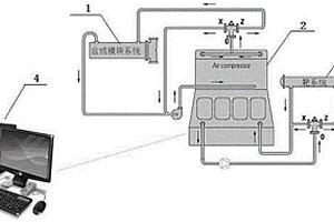 正電子、分子影像標(biāo)記藥物的自動(dòng)制備和質(zhì)檢方法