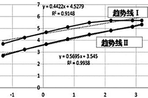 窄帶濾光片在測光儀器上的應(yīng)用