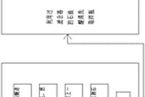 油品檢驗(yàn)用取樣潔凈瓶清洗方法