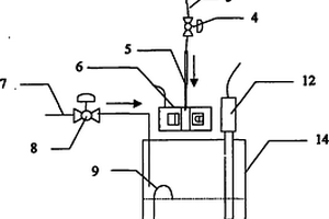 光電計數(shù)法堿度自動測量裝置