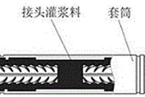 套筒檢驗(yàn)用熱軋帶肋鋼筋及生產(chǎn)方法