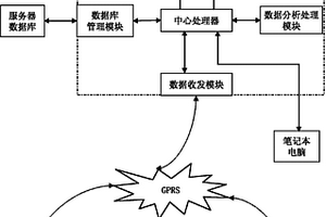 區(qū)域水環(huán)境重金屬監(jiān)測系統(tǒng)及運行方法