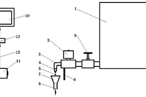 多路藥液流態(tài)自動巡檢裝置
