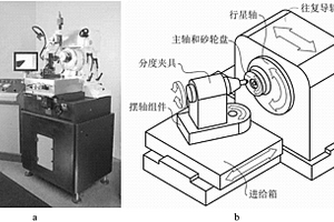 基于納米鎳粉的金剛石晶體表面機(jī)械化學(xué)拋光方法