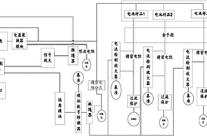 提高電池測試通量的電路、裝置及方法