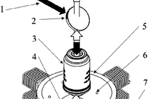 基于磁性熒光微球的隨機(jī)重構(gòu)微尺寸測(cè)量裝置及方法