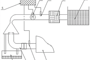 氫燃料電池商用車氫耗與發(fā)動機工作效率測試裝置及方法