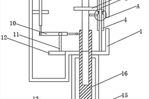 醫(yī)學檢驗用移液器