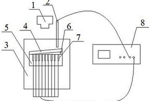 用于金屬材料縫隙腐蝕的原位監(jiān)測試驗裝置及方法
