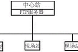 SYTT水資源滲透監(jiān)測(cè)系統(tǒng)