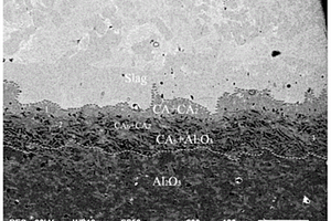 CaO-Al<Sub>2</Sub>O<Sub>3</Sub>系氧化物熔體的自由基測定方法