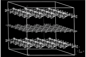 MoS<Sub>2</Sub>/graphene/MoS<Sub>2</Sub>三明治結構及Na離子電池容量預測方法