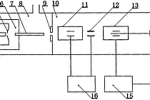 用于大分子離子探測的方法