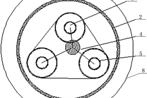 用于監(jiān)測涂層陰極剝離試驗的無損測試方法