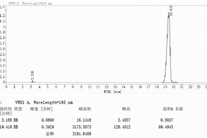 測定甲基二氯化膦含量的方法