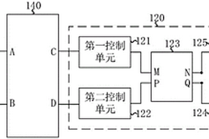 制冷控制裝置和化學(xué)發(fā)光儀