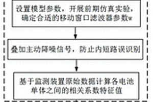 低溫工況導致電池儲能系統內短路故障的在線監(jiān)測方法