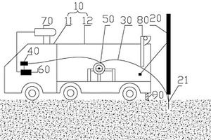 車載式鉆機及井下光纖測溫測氣系統(tǒng)