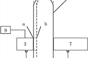 雙光程調(diào)制熒光激發(fā)光源測量血袋內(nèi)游離血紅蛋白的方法