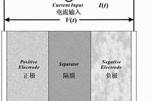 變電站UPS用閥控式密封鉛酸蓄電池狀態(tài)估計(jì)與預(yù)測(cè)方法