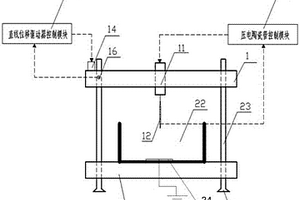 固結(jié)法測(cè)量分子電學(xué)性能的測(cè)量裝置