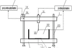 固結(jié)法測(cè)量分子電學(xué)性能的測(cè)量系統(tǒng)