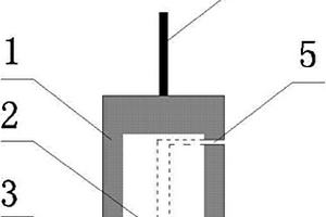 電化學(xué)電極