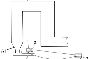 爐渣的熱值測量系統(tǒng)
