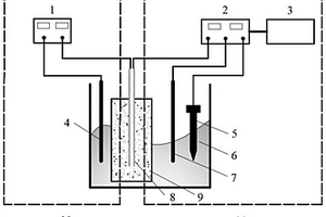 鋼筋混凝土加速銹蝕時(shí)通電效率的在線監(jiān)測(cè)裝置和方法
