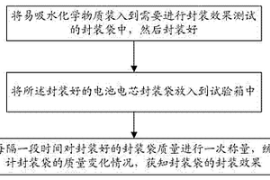 電池電芯封裝袋封裝效果的測試方法