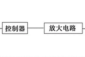 氧氣探測器