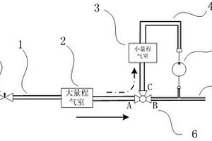 具有保護功能的傳感器測量氣路結構