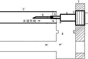 腐蝕率在線監(jiān)測裝置