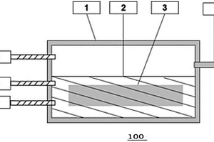 監(jiān)測及實時調(diào)控補鋰過程中的電解液成分的系統(tǒng)及負極片和電池