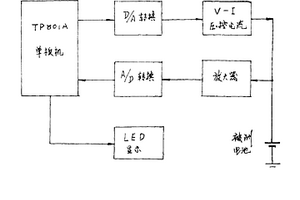 單板機(jī)控制干電池內(nèi)阻測(cè)試儀