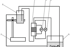 水凝膠表面Zeta電位測(cè)試裝置及其工作方法