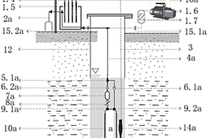 適用于污染場(chǎng)地的自動(dòng)化多參數(shù)地下水環(huán)境分層監(jiān)測(cè)井